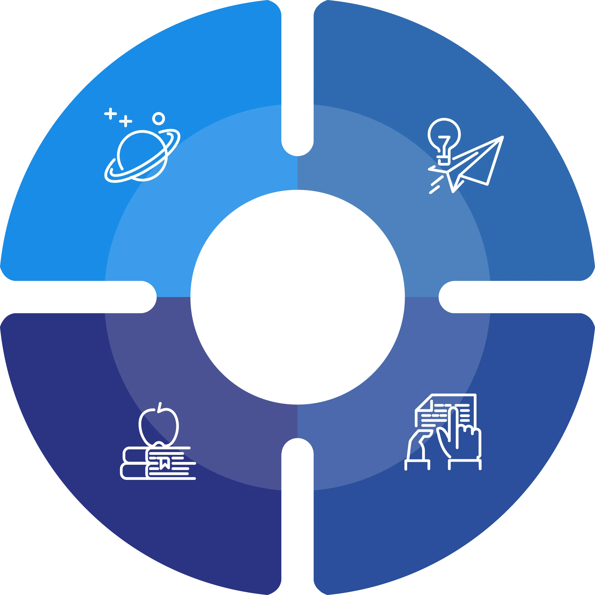 Giá trị cốt lõi